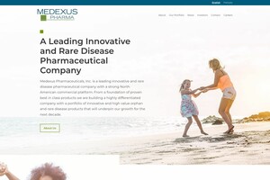 Medexus Pharmaceuticals, Inc.