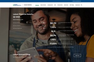 Atlantic Union Bankshares Corporation