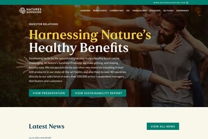 Nature's Sunshine Products, Inc.