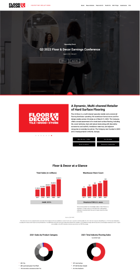 Floor & Decor Holdings Inc. Investor Relations Website Overview