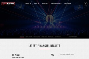 Live Nation Entertainment