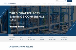 Hillenbrand, Inc.