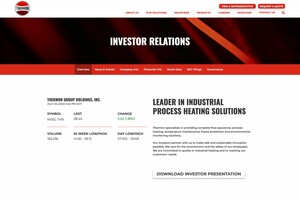 Thermon Group Holdings, Inc.