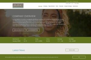 Journey Medical Corporation