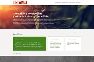 Hightimes Holding Corp.
