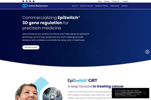 Oxford Biodynamics PLC