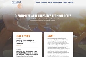 ContraFect Corporation