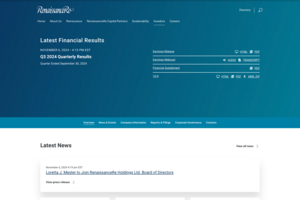 RenaissanceRe Holdings Ltd.