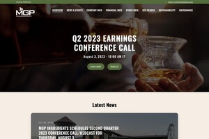 MGP Ingredients, Inc.