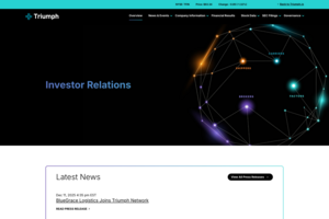 Triumph Financial, Inc.