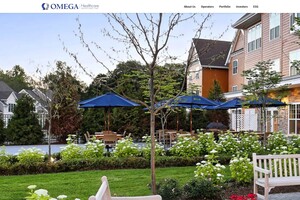 Omega Healthcare Investors, Inc.