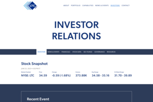 LTC Properties, Inc.