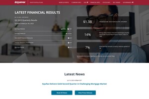 Equifax Inc.