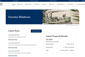 Hilton Worldwide Holdings Inc.