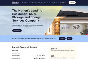 Sunrun Inc.