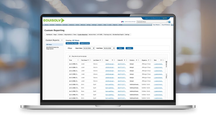 Custom reports