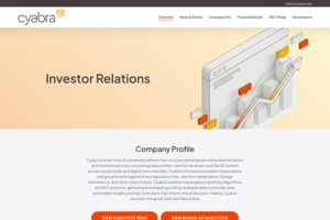 Cyabra Strategy Ltd.