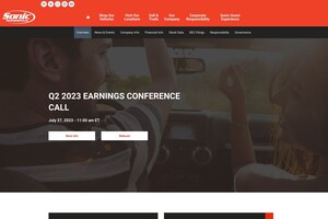Sonic Automotive, Inc.